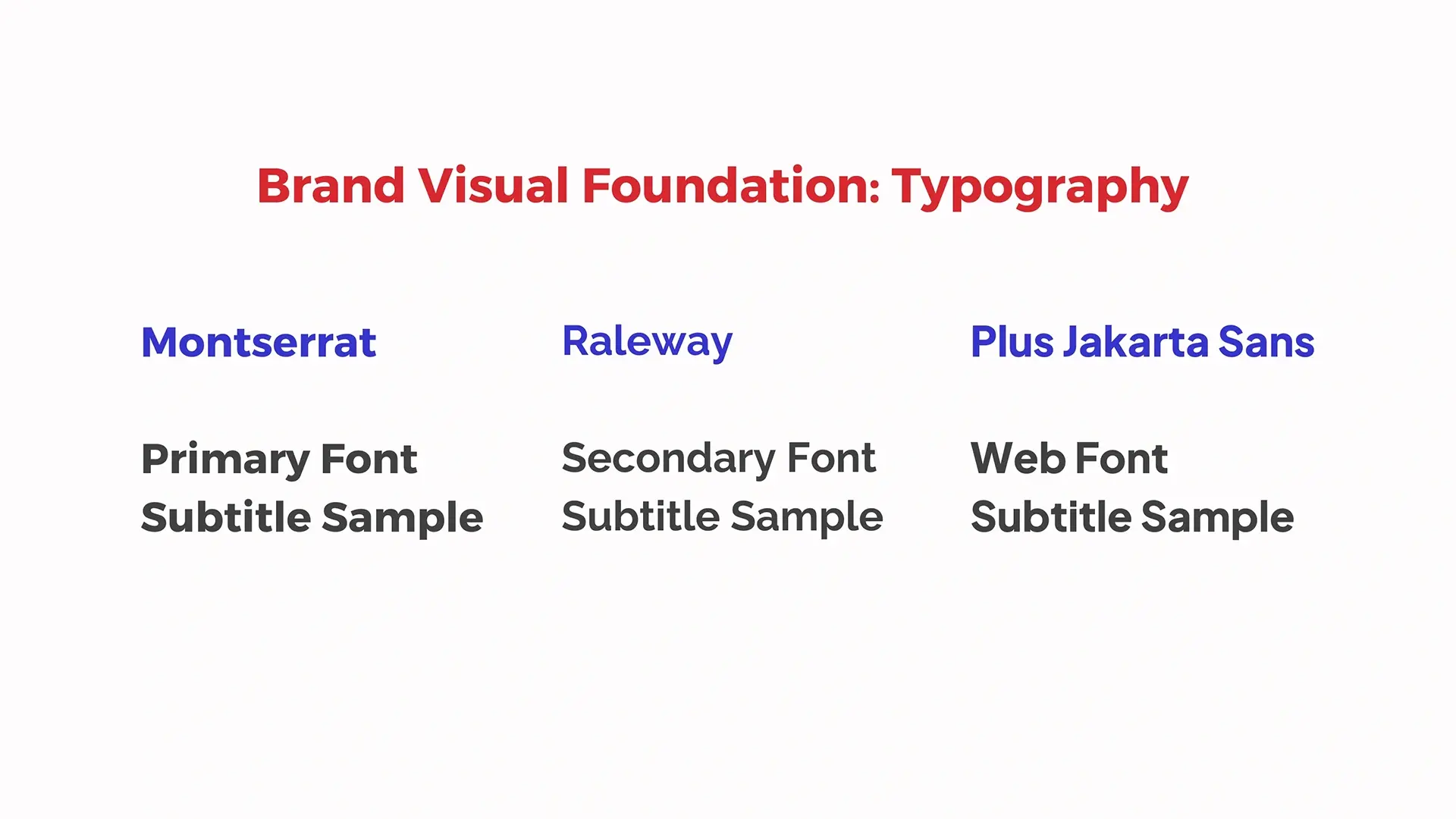 fonts